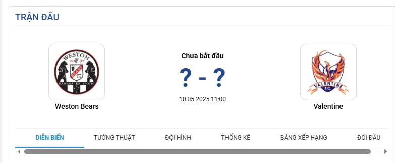 11h00 ngày 10/5/2025, NPL NSW 2025 2025
